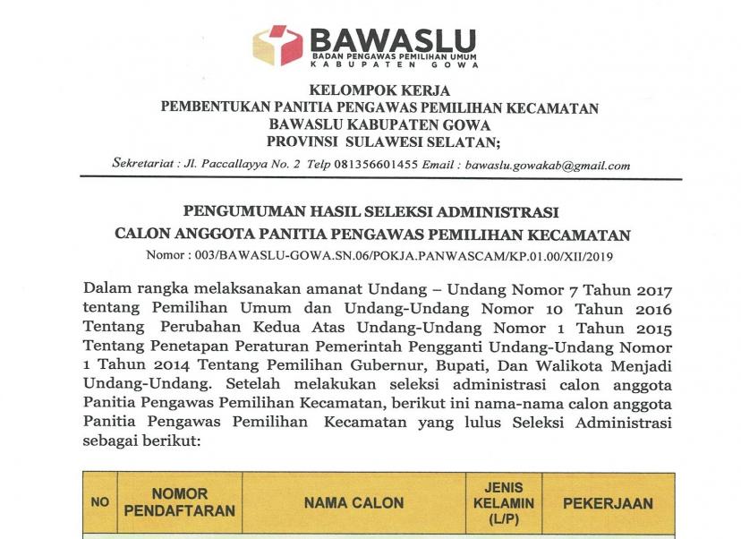 Pengumuman Hasil Seleksi Administrasi Calon Anggota Panitia Pengawasam Pemilihan Kecamatan, Kabupaten Gowa